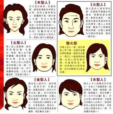 金型人的体貌特征,金型人长什么面相富贵_金形女人体貌特征,第3张